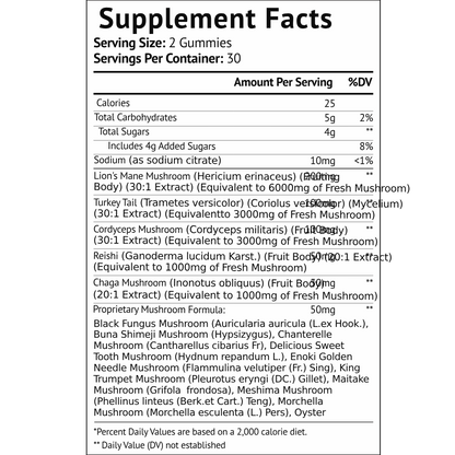 Mushroom Gummies